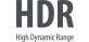 High dynamic range